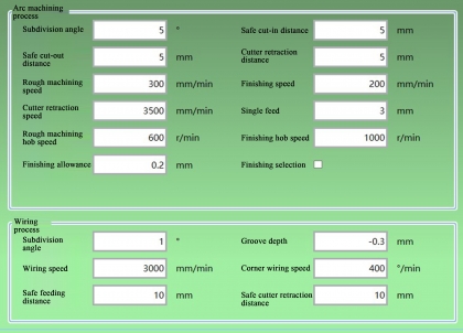 SWL-SD200 Beckhoff system saddle WLM